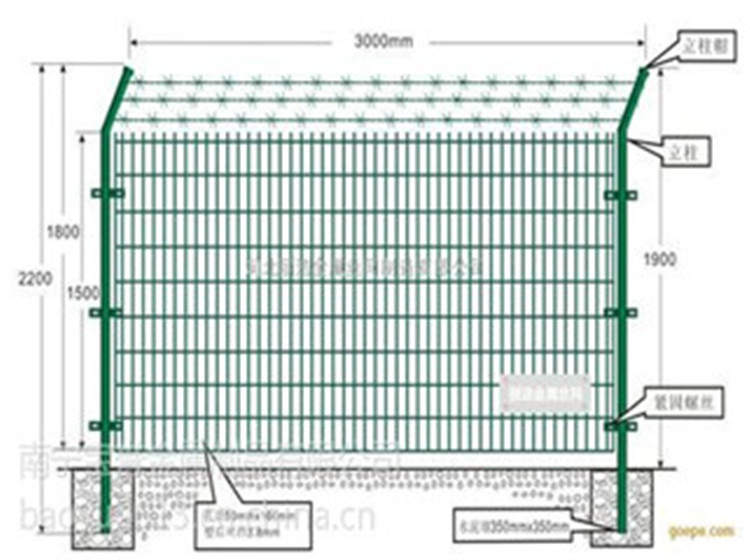 雙邊絲護欄網的應用以及特性